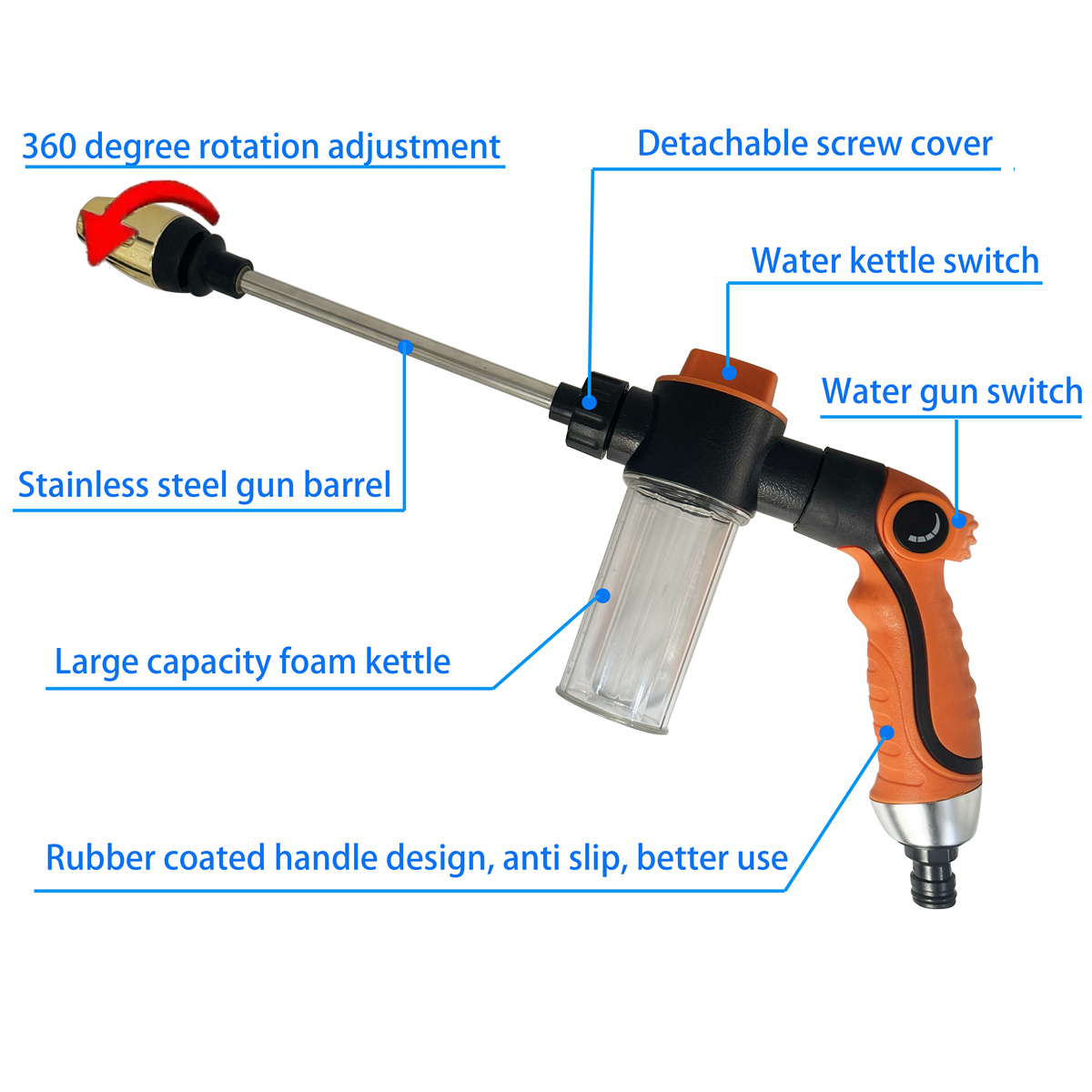 Pistolet do mycia samochodów p – Pressure Washer Foam Gun recenzja i cena